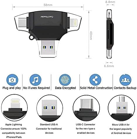 BOXWAVE SMART GADGET Compatível com Lenovo Ideapad Flex 5 - AllReader SD Card Reader, MicroSD Card Reader SD Compact USB - Jet Black