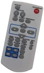 Controle remoto para EIKI EIP-HDT20 EIP-HDT200 EIP-HDT30 DLP Projector