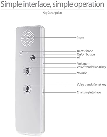 Liruxun portátil Mini Smart Translator bidirecional em tempo real Instant Voice Translator App