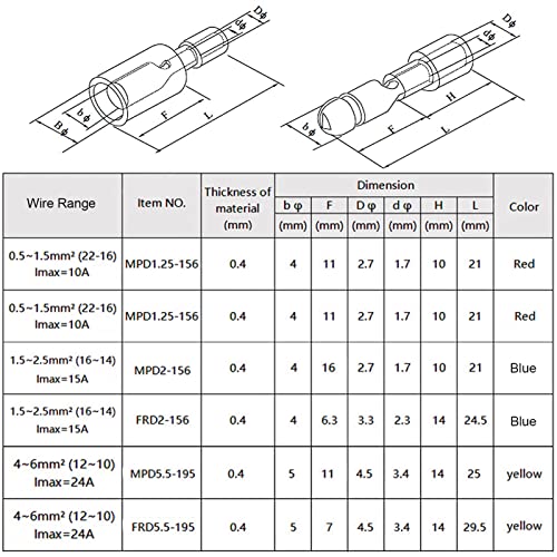 Conectores de bala de encolhimento térmico de Kuosbiu, 260pcs awg 22-10 Conectores femininos e masculinos Terminais de