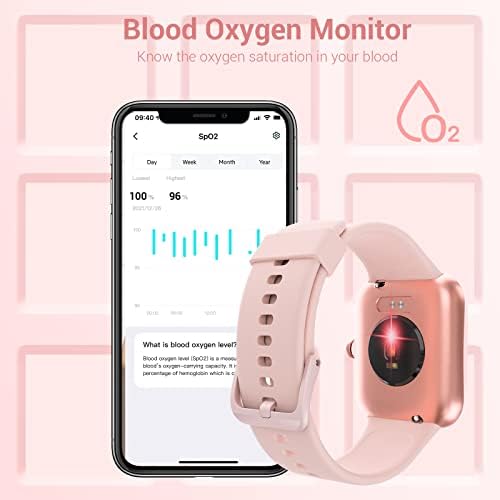 Wohinho Smart Watch for Women - Relógio de fitness de 1,69 ”com 5ATM Waterproof HD Color DIY Criação de touchscreen Freqüência cardíaca