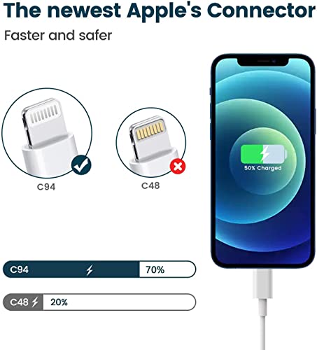 2Pack Apple USB C To Lightning Cable iPhone Fast Charger [Apple MFI Certified] Compatível com iPhone14/14 Plus/14 Pro/14 Pro Max/13/13Pro/12/12