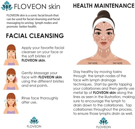 Floveon Skin - Limpeza facial sônica e escova de drenagem facial, limpeza e massagem, 4 velocidades, recarregáveis ​​por USB,