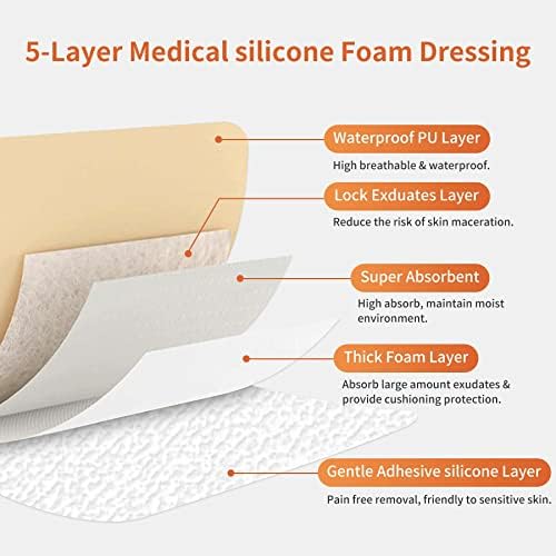 Molho de espuma de silicone com borda suave adesiva, curativo de molho à prova d'água de 4 x4, bandagem de ferida de alta