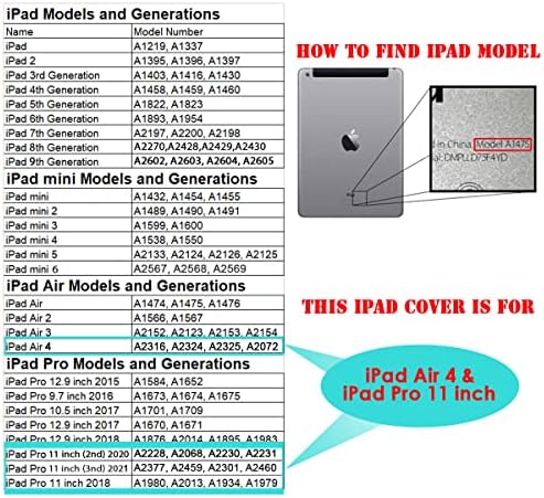 Para iPad Pro 11 polegadas, encaixa o iPad Air 4 10,9 polegadas, capa de flip de capa, A23172 Green Frog