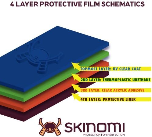 Protetor de pele de corpo inteiro Skinomi compatível com Pantech Marauder Techskin Cobertura completa Clear HD Film