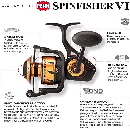 Penn Spinfisher VI giratória rolo de pesca