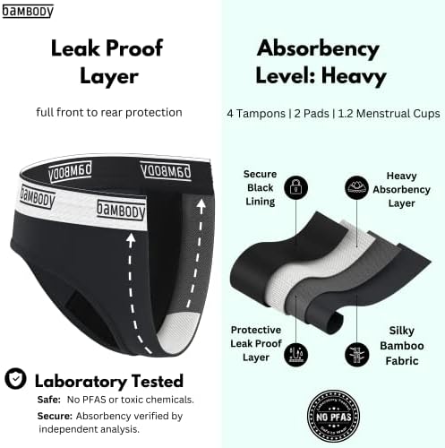 Hipster absorvente de Bambody: calcinha esportiva do período | Roupas íntimas de desgaste ativo de proteção