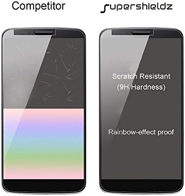 Supershieldz projetado para Huawei Nova 4 Protetor de tela de vidro temperado, anti -scratch, bolhas sem bolhas