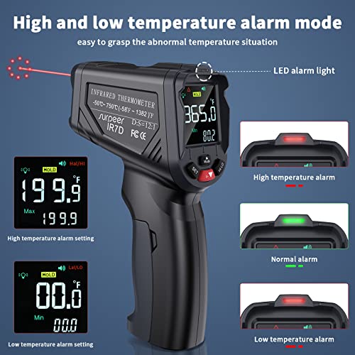 Surpador de pistola do termômetro infravermelho, atualização da pistola de temperatura do laser digital -58 ° F a 1382 ° F, ferramenta