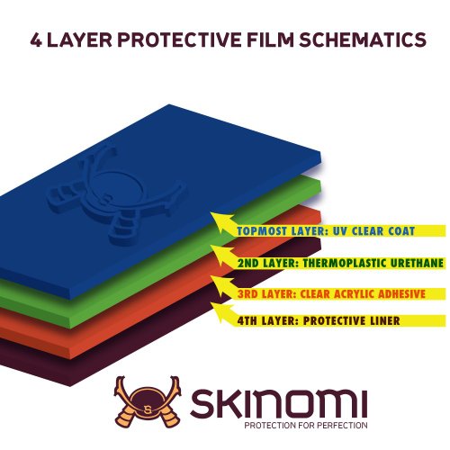 Skinomi Microsoft Xbox 360 Kinect Carber Fiber Full Corpory, Skin de fibra de carbono TechSkin para Microsoft Xbox