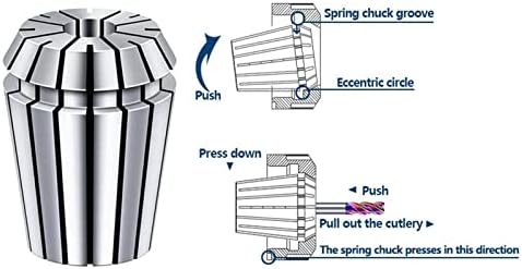Zthome Spring Collet Chuck ER20 Chuck de moagem para montagem de moagem de 1 a 13 mm de metralhadora de mecanismo de gravidez