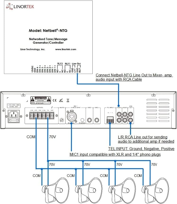 Linortek Netbell-NTG-W2 TCP/IP Baseado no Sistema PA do Sistema Multi-Função Montou o Alto para Escola/Factory Remoção Alerta de Pagamento