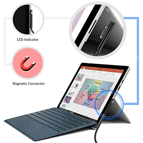 Sisyphy Surface Connect ao cabo de carregamento USB-C, compatível com o Microsoft Surface Pro 7/6/5/4/3 Go 4/3/2/1 Laptop Book,