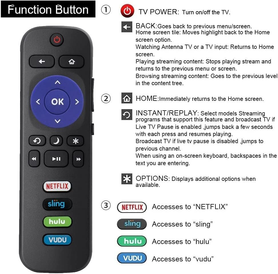 AMTONE RC280 Remoto Remoto Aplicável para todas as TVs LED inteligentes TCL Roku com Netflix Sling Hulu Vudu Keys 55UP120 32S4610R