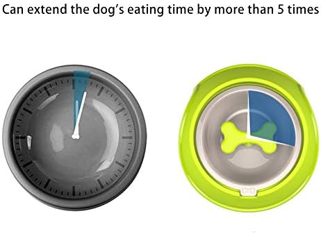 Alimentador de cão ainaan para comer lento tigela de animais de estimação ecologicamente correta não tóxica, prevenção