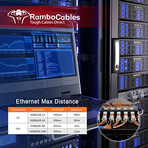 Cabos Rambocables 0,5m LC LC OM2 Patch de fibra MMF Multimodo, opções 0,5m ~ 153m, LC a LC Fibra óptica Cords Duplex, 50/125μm 1g/10g