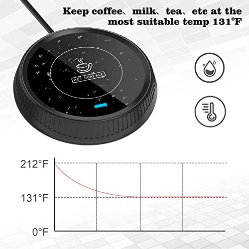 Aquecedor de caneca que quente de café quente: placa de copo de bebida inteligente elétrica com sensor automático de