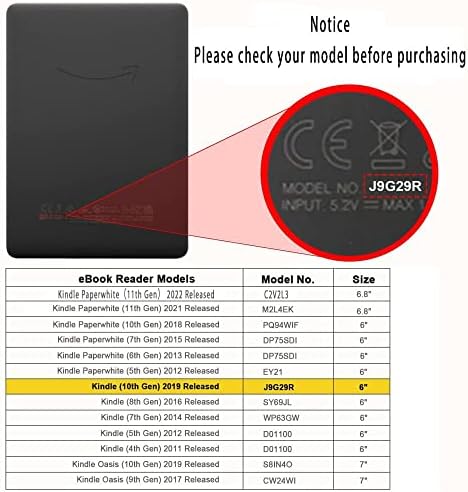Capa de caixa para Kindle Touch 2014 Ereader Slim Protective Caso Smart Case para o modelo WP63GW Sono/Wake Função, pão vermelho