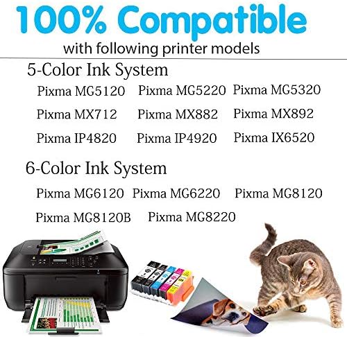 A substituição do cartucho de tinta compatível com P para PGI-225 CLI-226 225 226 XL para PIXMA MG6120 MG6220 MG8120 MG8120B