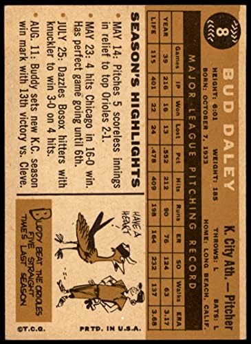 1960 Topps 8 Bud Daley Kansas City Athletics Dean's Cards 5 - Ex Athletics