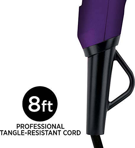 Hot Tools Professional 1875W Rainbow Ionic Hair Secer, 1 ct.