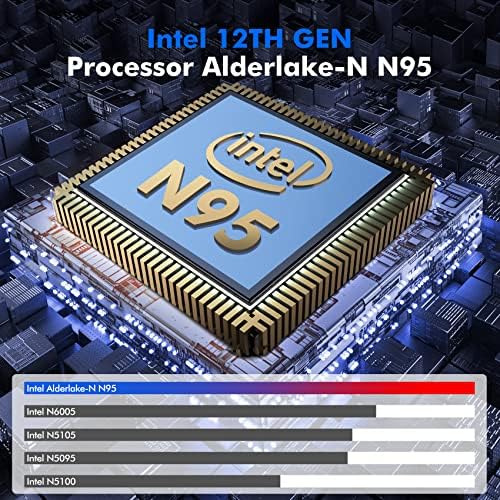 Caso de metal para PC de Simodewa - 12º lago Intel Alder - N95 até 3,4 GHz, 16 GB DDR4/512GB NVME SSD, Windows 11 Pro, 4K exibir HDMI duplo, USB 3.0 * 4, WiFi 5 Bt 4.2 para escritório ， Home e Escola usando