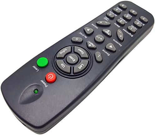 INTECHING BR-3043N Projector Remote Control for Optoma DS211, DS216, DS316, DS322, DS323, DS325, DS326, DW312, DW318, DX319, DX617,