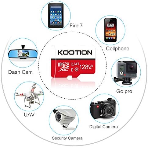 Kootion 128 GB Micro SD Cards 5-Pack, Classe 10 MicrosDXC Flash Memory Card, gravação de vídeo HD Full, cartão UHS-I TF para câmera de segurança/smartphone/tablet/drone/pc, C10, U1
