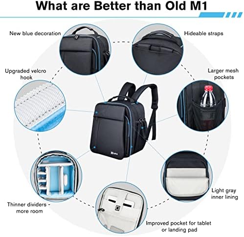 Lykus M1 Pro Travel Backpack Case para DJI Mavic 3 Pro/Classic, DJI AIR 2S, DJI MINI 3/MINI 3 PRO COM DJI RC/RC PRO