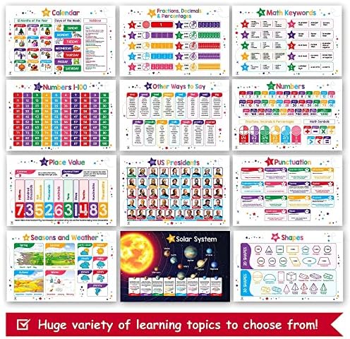 26 Conjunto de 50 pôsteres educacionais para crianças - gráfico de multiplicação, alfabeto, tabela periódica, solar, EUA, mundo,