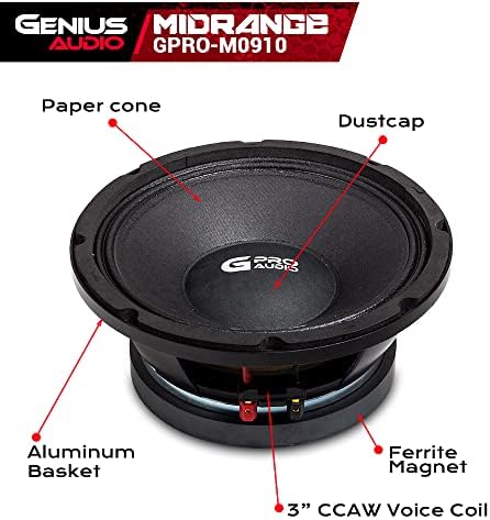 Genius GPro-M0910 Profissional Midbass Car Audio Audio Aluminium Basket