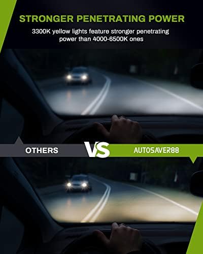 AutoSaver88 Fog Lights Compatível com 16-18 2017 2018 Rav4 Fog Light Substituição, com lâmpadas de 12V 55W H11, arnês de