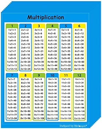 Wisdompro 40 Pack Multiplication Gráfico adesivos para crianças, elementar, sala de aula do ensino médio - 4 x 5 polegadas