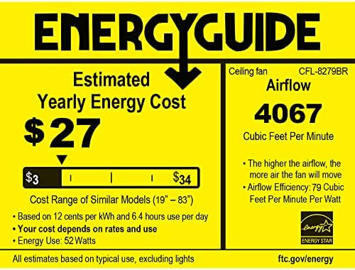 Armazém da Tiffany CFL-8279Br Casimer 5 3-Light Crystal Bronze 42 Fan, marrom