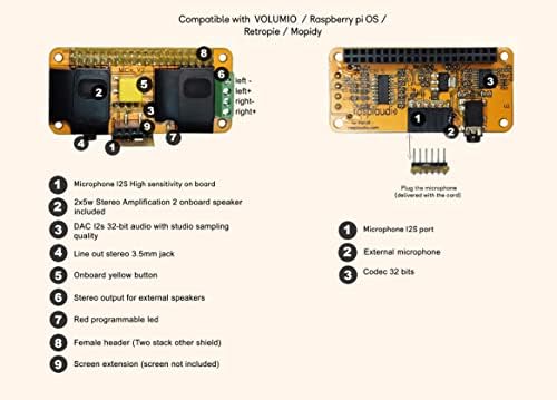 Raspiaudio áudio dac hat som som cartão para Raspberry PI4 Todos os modelos PI ZERO / PI3 / PI3B / PI3B+ / PI2 / melhor