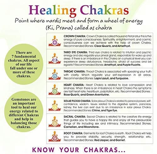AATM Natural Chakra Healing Quartz Gemstone Pingente por amor e meditação em forma de coração