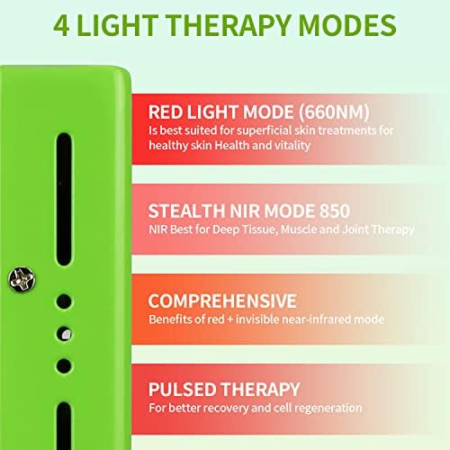 Dispositivo de terapia com luz infravermelha - Painel de luz vermelha de 36W LED 660Nm e infravermelho próximo 850Nm, vermelho