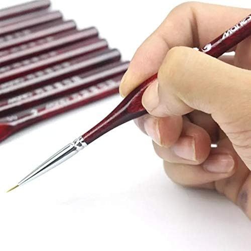 CLGZS Linha profissional Desenho de caneta Detalhe da mão Princho Pincéis Lobo Dica Fina Detalhes Óleos Pintura de Arte Problemas