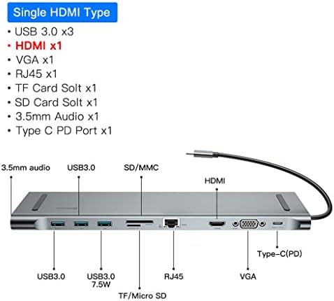 Hubs USB Hub tipo C Tipo C para 3.0 USB HDMI Compatível RJ45 USB HubDouble 4K/HD Interface