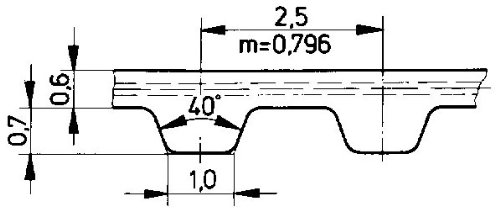 Ametric 2.5K780.6 Cinturão de tempo de poliuretano métrico, cordões kevlar, inclinação de 2,5 mm, perfil de dente T2.5,