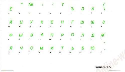 Adesivos de teclado russo para laptops computadores de computadores de computadores com letras verdes transparentes