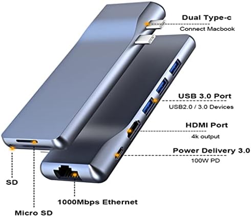 MBBJM DUAL USB TIPO C 8 EM 1 Adaptador com 4K Ethernet Card Reader Thunderbolt 3 PD100W Usb3.0 Hub