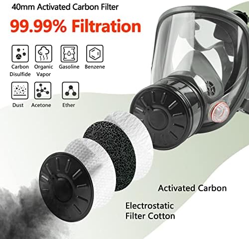 Filtros de máscara de gás de 40 mm de Amzyxuan, filtro de máscara de gás único para máscara de gás, filtro de carbono