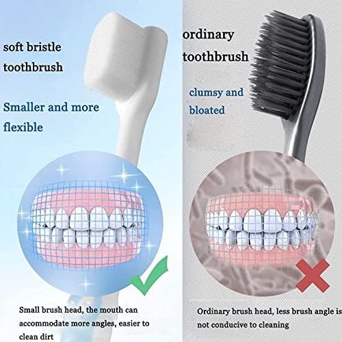 Escova de dentes brevi, 4 pacote de embalagem de dentes de dentes nórdicos de inspiração nórdica, escova de dentes macia ultrafina com cerdas macias de 20000 para gengivas e dentes sensíveis