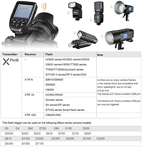 GODOX XPRO-N TTL 2.4G Flash sem fio Trigger Nikon Hotshoe Câmera, 1/8000s HSS, X System LCD Transmissor de tela 16 Grupos 32 canais com 11 funções personalizáveis, 5 grupos dedicados