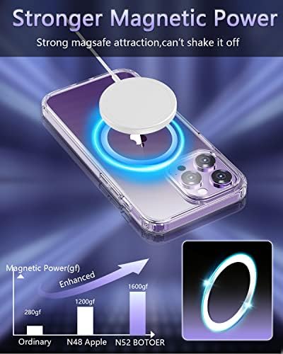 Caixa magnética de botão projetada para iPhone 14 Pro Max Case, [compatível com MagSafe] [Protetor de tela de vidro