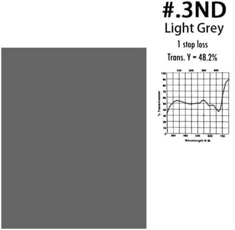 Selens 16x20 polegadas nd Filtro Gels Iluminação Kit de folha de densidade neutra, ND3, ND6, ND9 para estúdio de fotografia