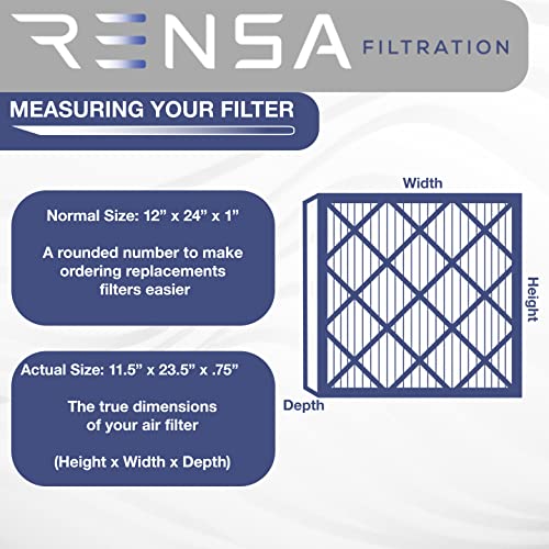 Rensa, filtro de ar do forno MERV 11, filtro HVAC, placa de bebida durável, 20x24x1, pacote 6, fabricado nos EUA, armadilhas contaminantes