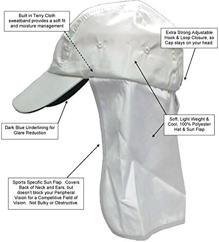 Clinical Health Services, Inc. Lenoir Sun Protetive Sports Cap, Color = White